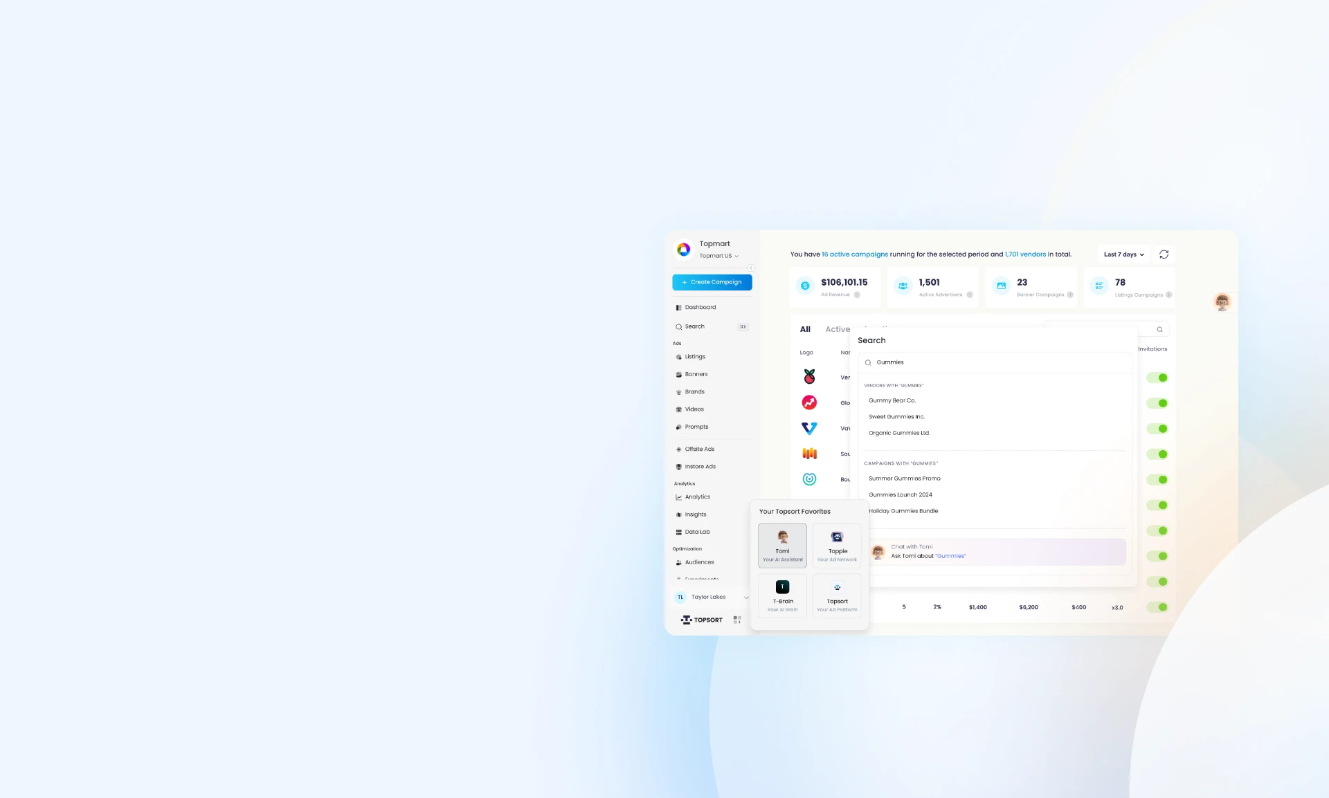 Topsort Core Platform interface showing campaign performance and ad decisioning